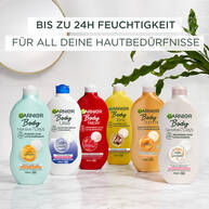 Body Urea 24H Hautglattende Creme-Milk 400ml