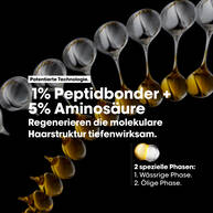 Absolut Repair Molecular Bi-Phase Oil 90ml